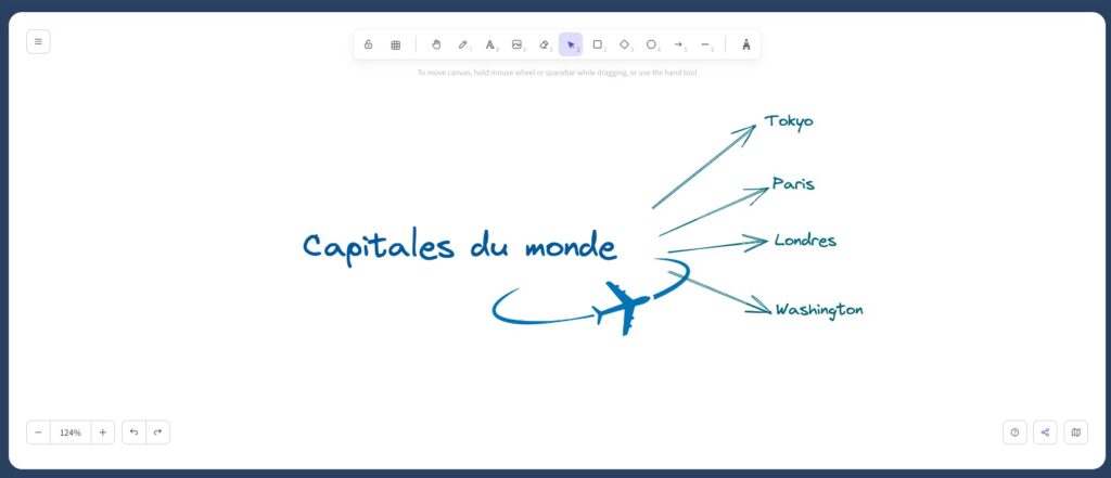 Mind MAP etape 2